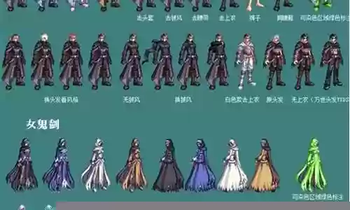 鬼剑士探险记搭配阵容插图