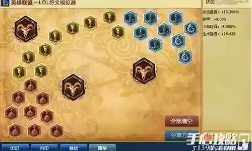 lol6刺客阵容搭配插图