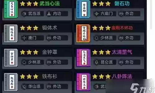 剑侠传阵容搭配图表插图