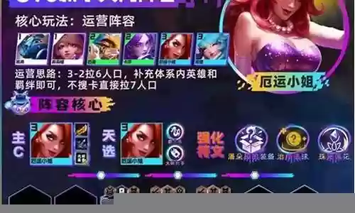 决斗女枪阵容搭配推荐插图