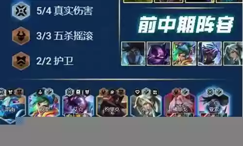太阳魔术阵容搭配图表最新插图