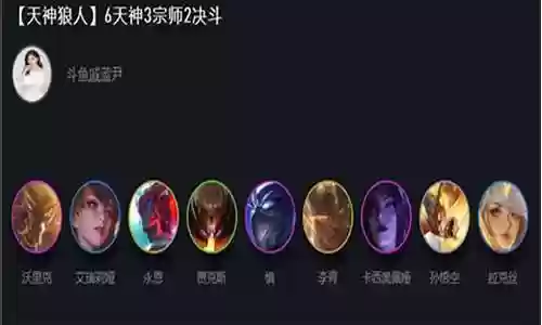 天神狼人前期阵容搭配插图