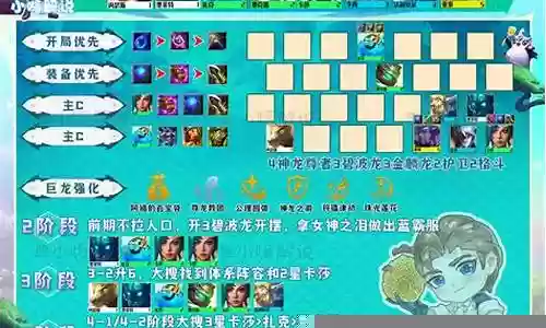 神龙勇士阵容搭配推荐最新插图