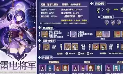 雷神激化队阵容搭配插图