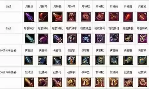 双排演员阵容搭配插图