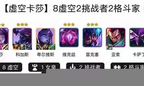 赛季狂欢最强阵容搭配表插图
