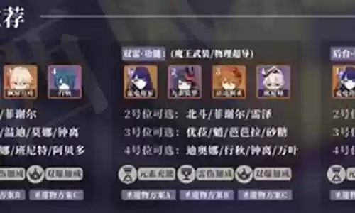 万叶赛诺阵容搭配插图