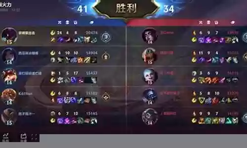无限火力法师打野阵容搭配插图