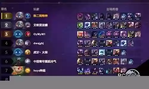 什么阵容搭配暗船最强插图