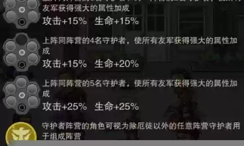 末日屠夫阵容搭配图鉴攻略插图