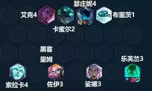 通灵妖姬最强阵容搭配图插图