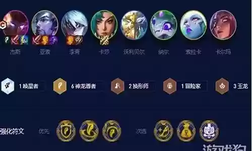 神龙尊者铲子阵容怎么搭配插图