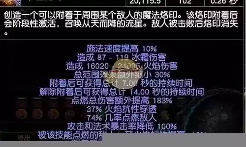勇士之路元素搭配推荐阵容插图