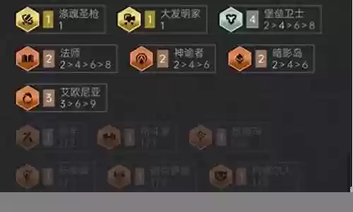 宝石核心阵容搭配图鉴攻略插图