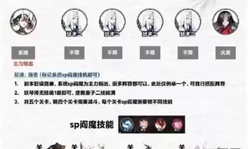 驱魔使者搭配什么阵容插图