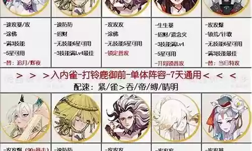 2021铃鹿御前阵容搭配插图