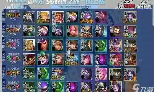 全后排英雄阵容搭配图插图