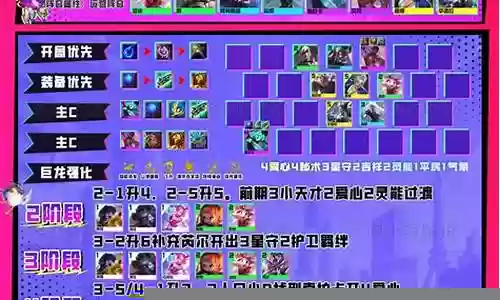 法师克星阵容怎么搭配最好插图