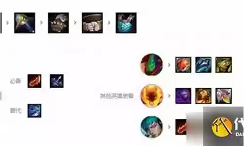朋克乐队阵容搭配图片动漫插图