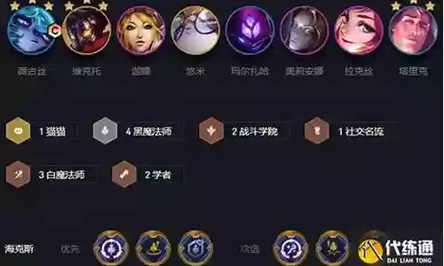 魔法对决阵容搭配图片高清插图