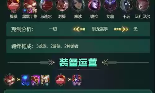 下棋姐妹阵容搭配图片高清插图