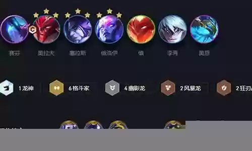 格斗之王阵容怎么搭配插图