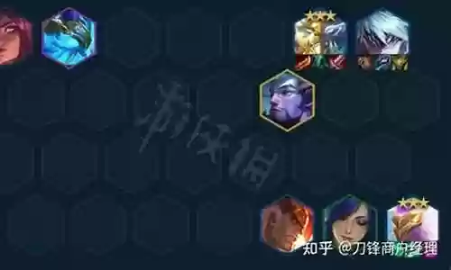 传奇半神乌鸦阵容搭配插图
