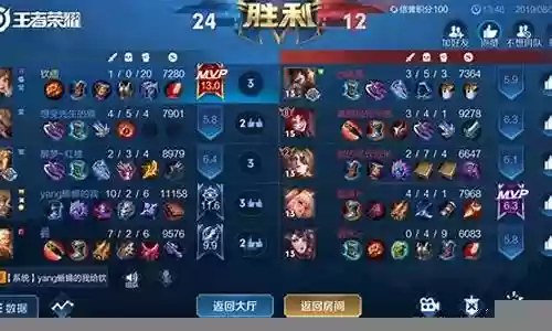 孙膑双边阵容搭配图片最新插图