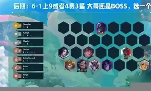 耀光阵容搭配什么装插图