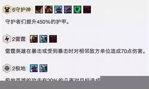 雷霆联赛阵容搭配推荐最新插图