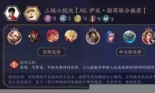 王者钩子推荐阵容搭配思路插图
