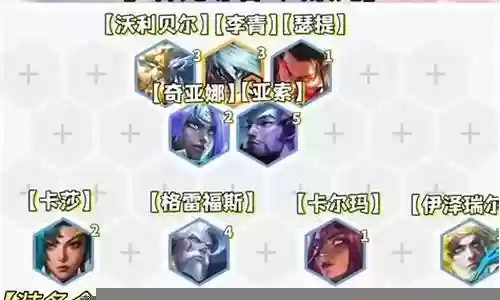 风暴尊者阵容搭配图鉴大全插图