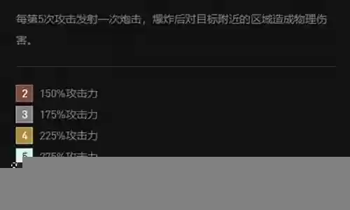 弹射炮手阵容最强搭配图片插图