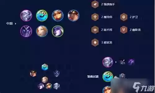 水枪阵容详细搭配图片大全插图