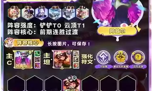 神谕95最强阵容搭配推荐插图
