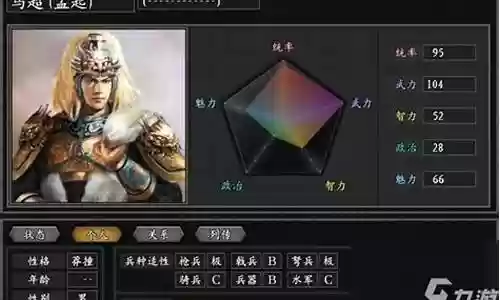 项羽搭配武将阵容战法推荐插图