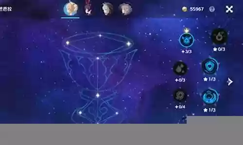 原神阵容最强搭配图片插图