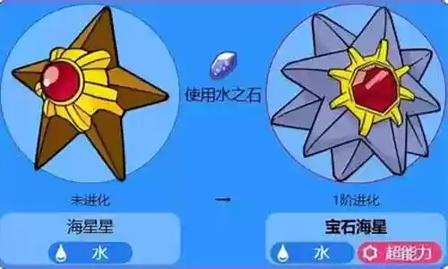 最强宝石阵容搭配图表最新插图