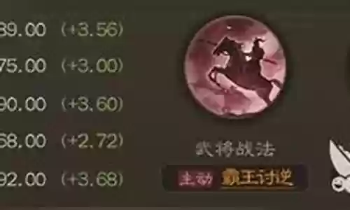 孙策黄盖战法搭配什么阵容插图