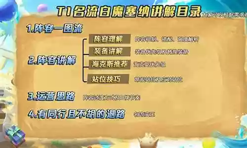 强袭白魔阵容搭配插图