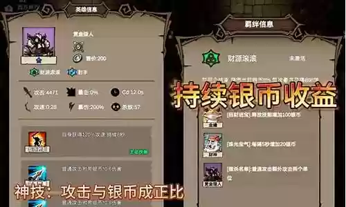 勇者行动超强阵容搭配攻略插图