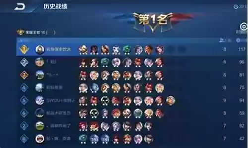 王者荣耀炫耀阵容搭配图插图