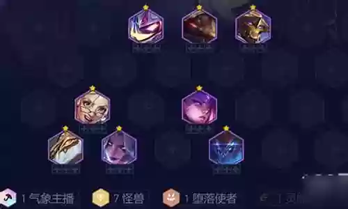 怪兽过渡阵容怎么搭配最好插图