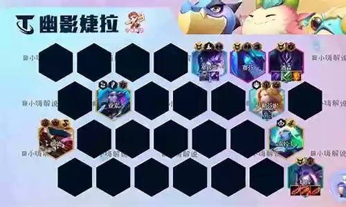 幽影格斗阵容搭配推荐插图