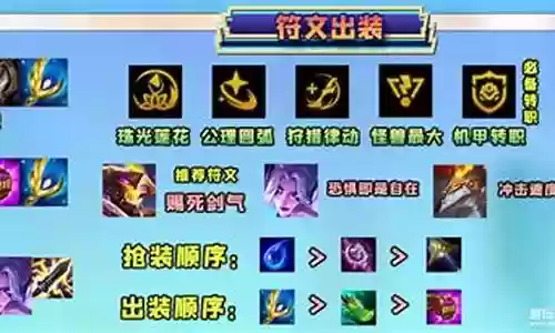 剑魔五费阵容怎么搭配插图
