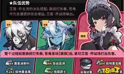 冰国家队阵容搭配插图