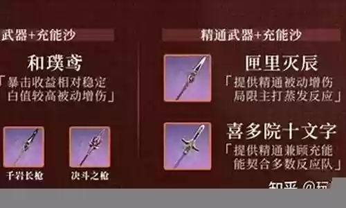 战神传说阵容搭配平民插图