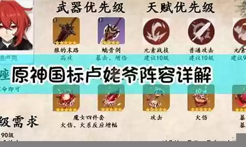 卢姥爷阵容搭配低配插图