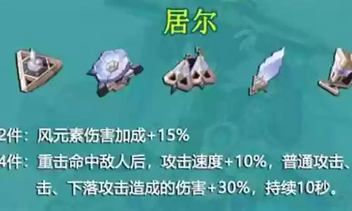 星球圣遗物阵容搭配攻略插图