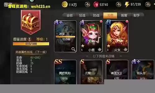 绝地兽王阵容搭配图片大全插图